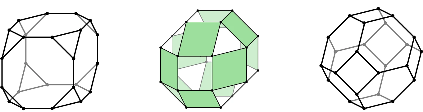 Three polyhedral complexes side by side, each a quotient of a larger complex: a wireframe with black and grey edges, a polyhedron with green-shaded square faces, and a second wireframe.
