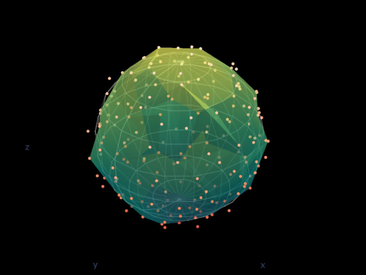 A noisy spherical point cloud and an embedded representative of the simplicial two cycle in its Vietoris-Rips complex.