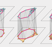 Schematic of the method of analogous cycles matching a circular feature across two neural manifolds.