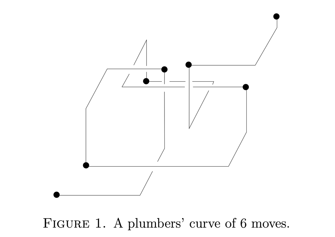 Figure 1. A plumbers' curve of 6 moves: a piecewise-linear knot diagram drawn mostly with horizontal and vertical segments, short diagonals where one strand passes under another, and dots marking the free ends